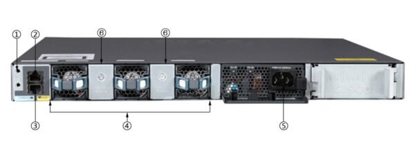 WS-C3650-24PD-E - Image 4